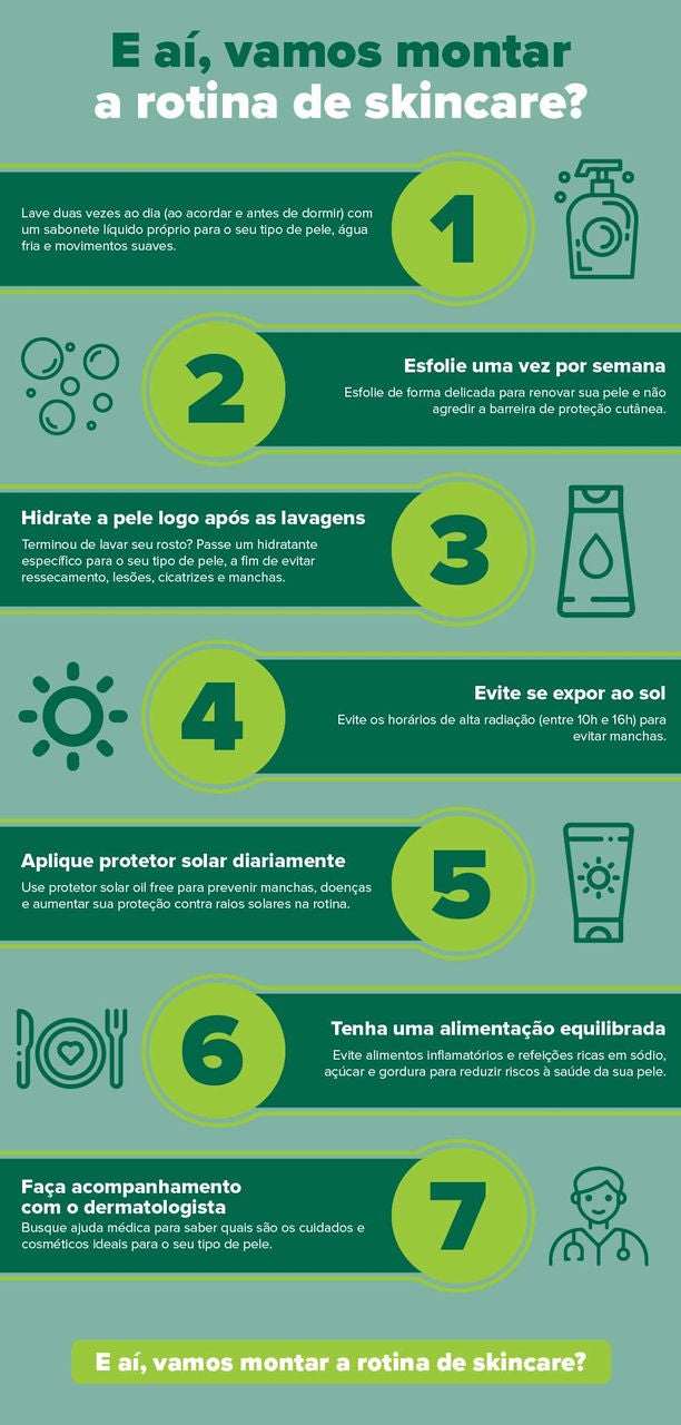 infografico palmolive rotina de skincare