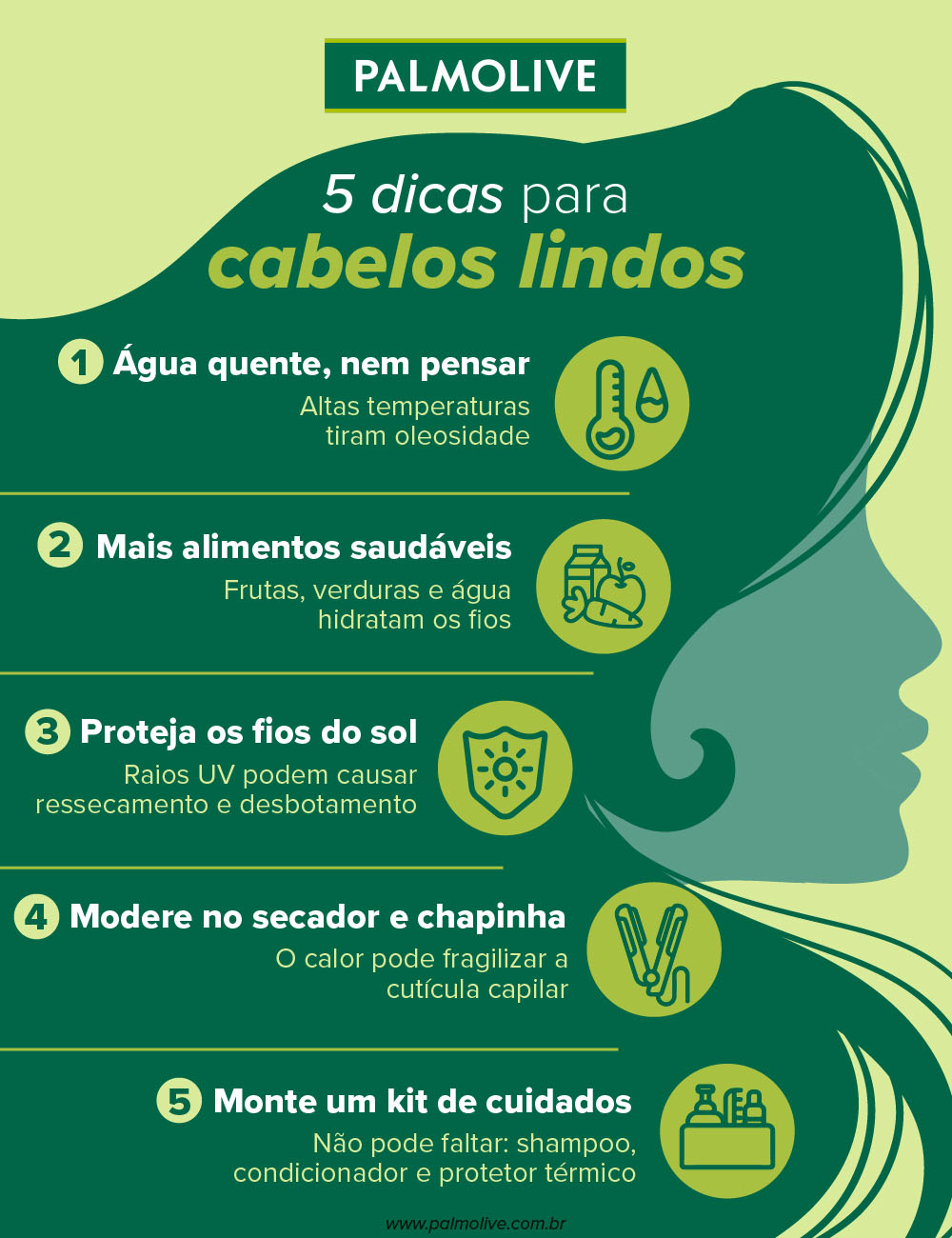 infográfico sobre teste de porosidade