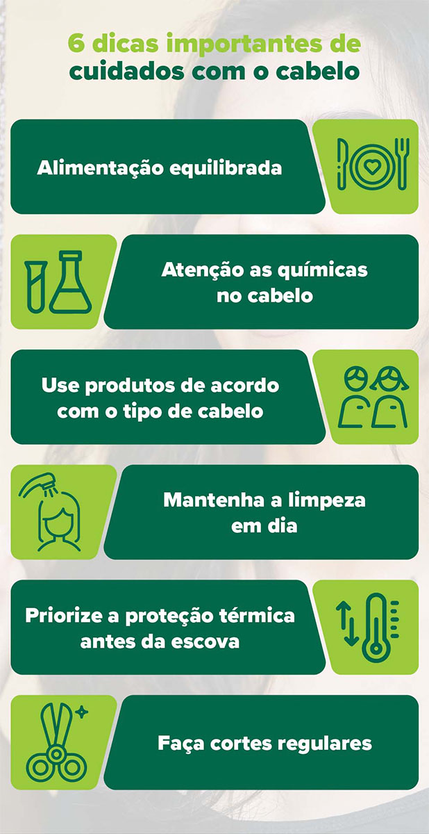 Infografia cuidado capilar