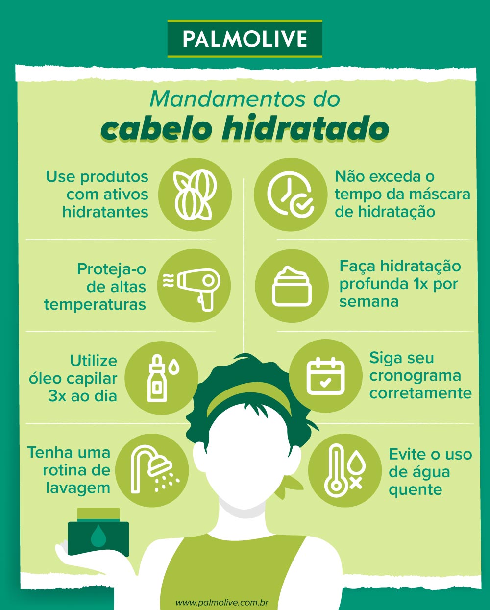 Infográfico sobre mandamentos do cabelo hidratado